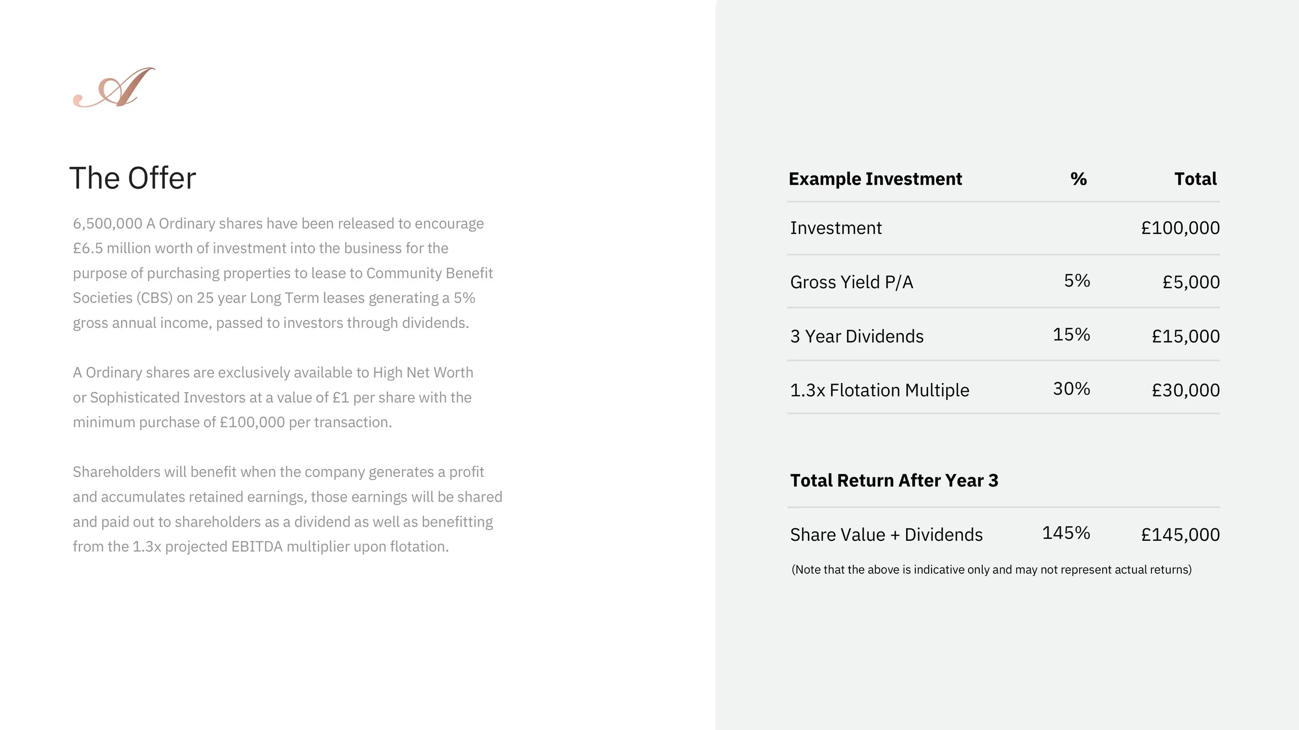 1744276684579-ALP-Brochure-November-2024-10 (6).jpg